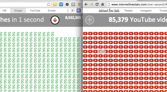 Big data com twitter no Mineiraço