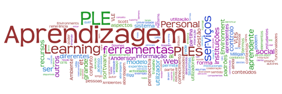 PLE – AMBIENTES PESSOAIS DE APRENDIZAGEM
